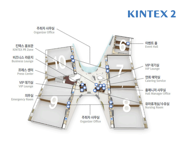 kintex2
